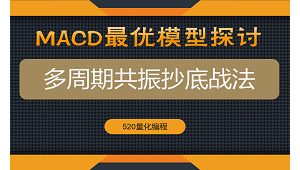 (专栏)多周期MACD共振逻辑及精准抄底最优模型研究